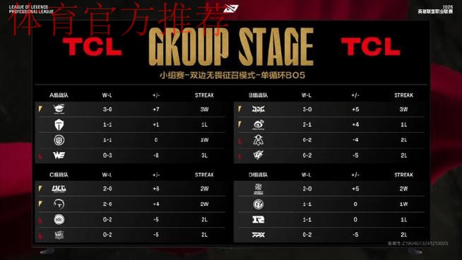 因UP出现不可抗力因素，UP对战LNG比赛推迟至22点（已开始）