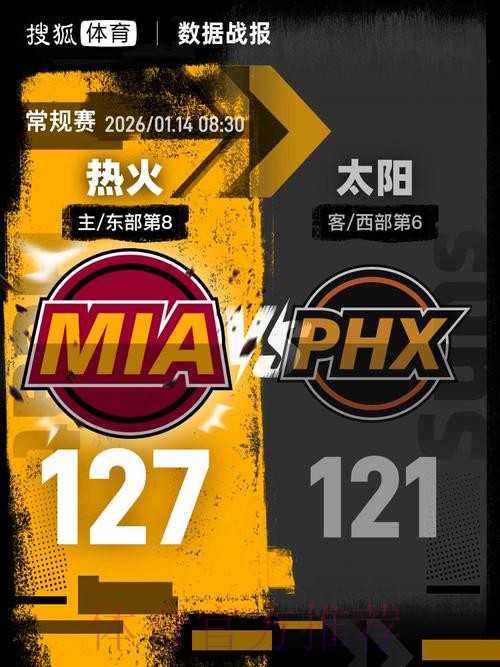 阿德巴约29+9布克24+9+9 热火胜太阳结束3连败